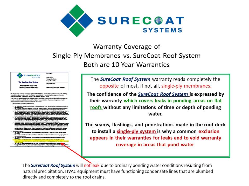 single ply roofing compared to surecoat roof coating